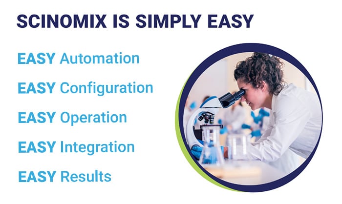 Join Scinomix at SLAS2024: Experience the Future of Lab Automation and Scientific Innovation